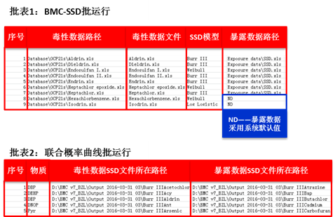 图14