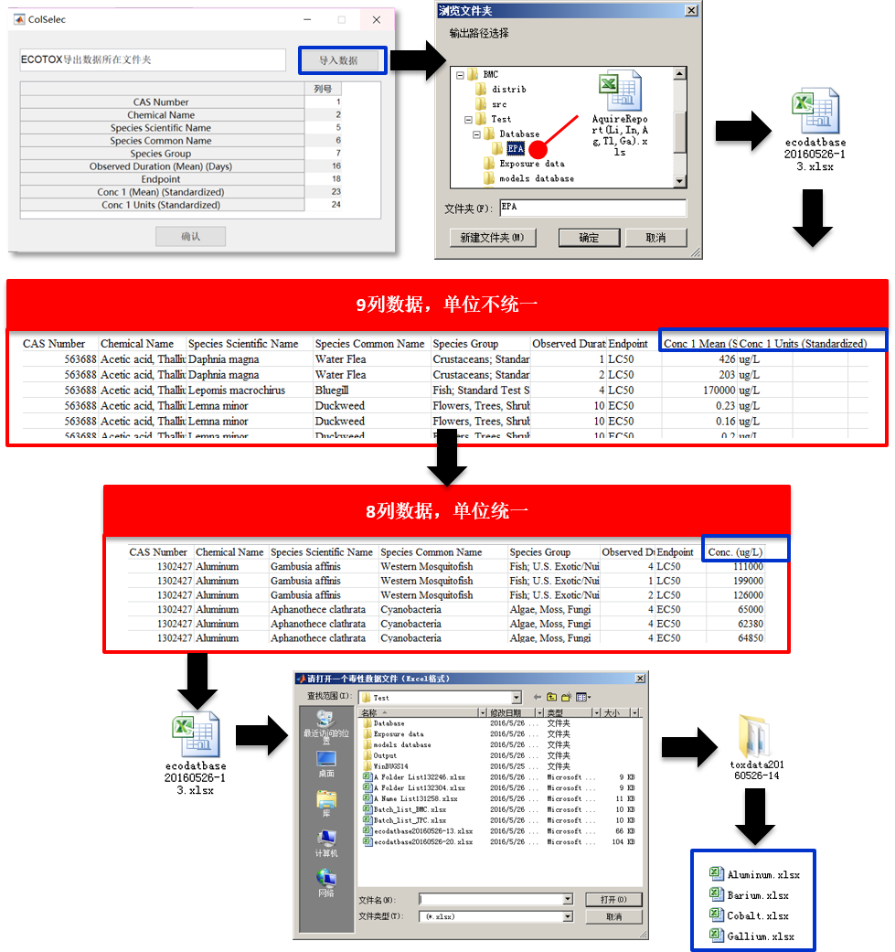 图15